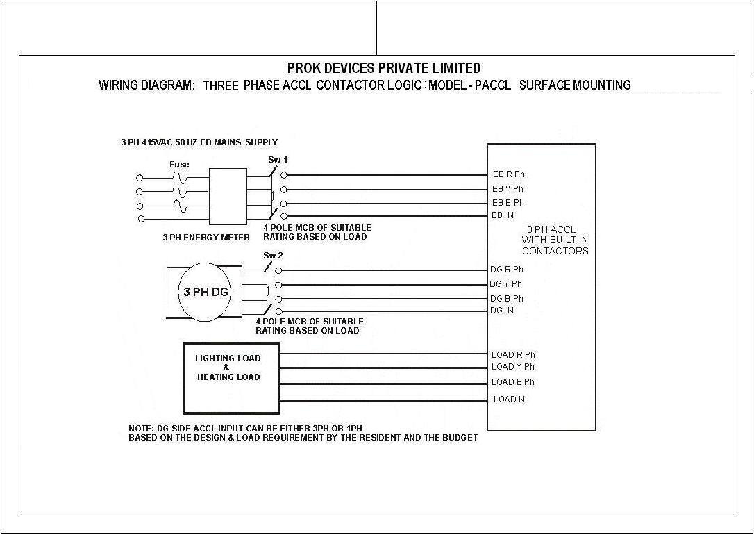 A 3 phase changeover switch is a tpst or triple pole single through switch which can be thrown on or off simultaneously across r, y and b of source and load. Wiring Mcb Changeover Connection Diagram - Wiring Diagram